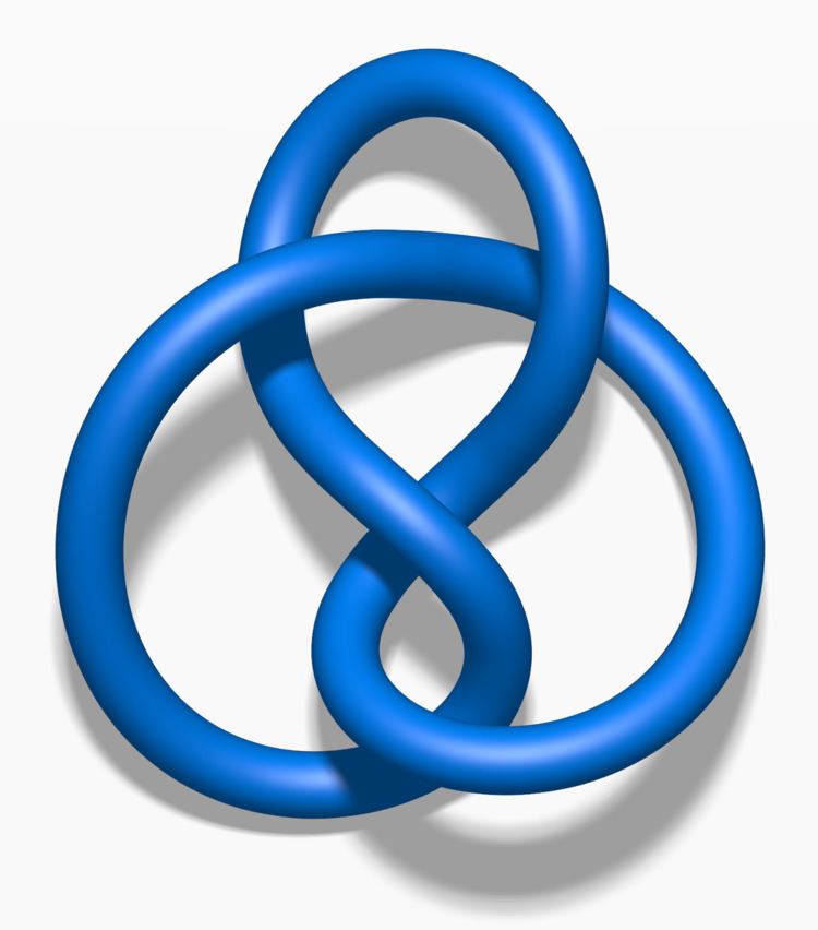 Figure-eight knot (mathematics)