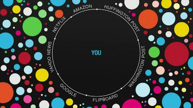 Filter bubble Are You Trapped in Your Filter Bubble Cooler Insights