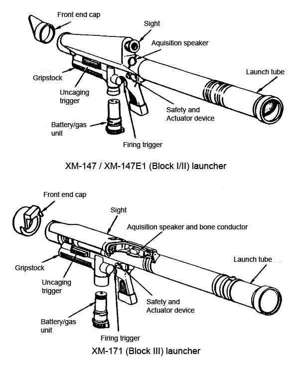 FIM-43 Redeye