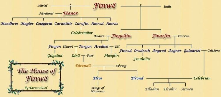 Finwë WISDOM IS BLESSING The house of Finwe and Fingolfin