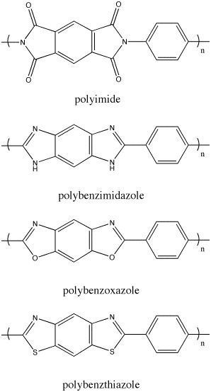 Fire-safe polymers