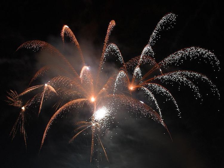 Fireworks photography
