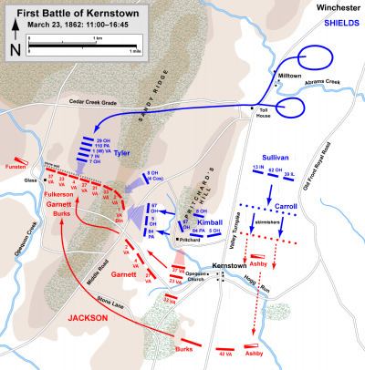 First Battle of Kernstown httpsuploadwikimediaorgwikipediacommonsthu