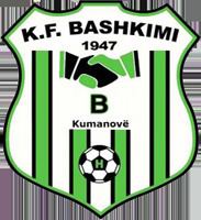 FK Bashkimi (1947–2008) httpsuploadwikimediaorgwikipediaen117KF