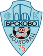 FK Brskovo tmsslakamaizednetimageswappenhead41714png