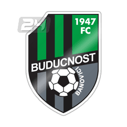 FK Budućnost Banovići Bosnia Budunost Banovii Results fixtures tables statistics