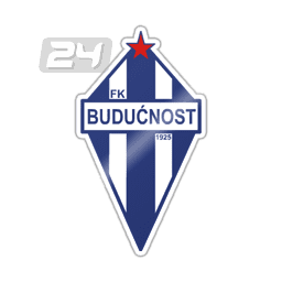 FK Budućnost Podgorica Montenegro FK Buducnost Results fixtures tables statistics