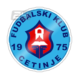 FK Cetinje wwwfutbol24comuploadteamMontenegroFKCetinjepng