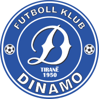 FK Dinamo Tirana httpssmediacacheak0pinimgcomoriginalsa8