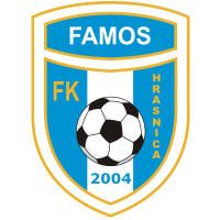 FK Famos Hrasnica httpsuploadwikimediaorgwikipediaencc7FK