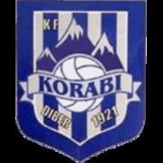 FK Korabi httpsuploadwikimediaorgwikipediaenthumb7