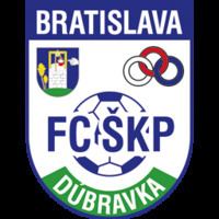 FK ŠKP Inter Dúbravka Bratislava httpsuploadwikimediaorgwikipediaenthumbd