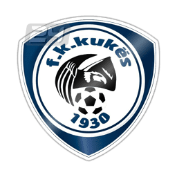 FK Kukësi Albania FK Kukesi Results fixtures tables statistics Futbol24