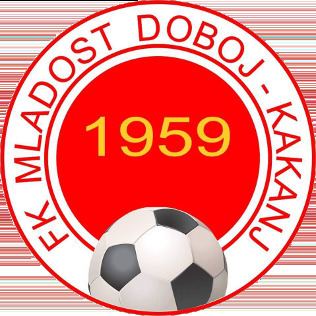 FK Mladost Doboj Kakanj httpsuploadwikimediaorgwikipediabs11bFK