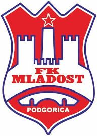 FK Mladost Podgorica httpsuploadwikimediaorgwikipediaenffaFK