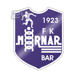 FK Mornar Montenegro Mornar Bar Results fixtures tables statistics