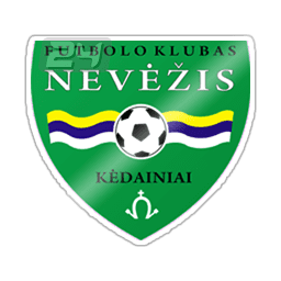 FK Nevėžis wwwfutbol24comuploadteamLithuaniaFKNevezispng
