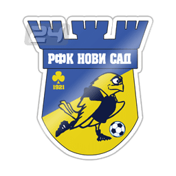 FK Novi Sad Serbia FK Novi Sad Results fixtures tables statistics Futbol24