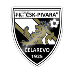 FK ČSK Pivara wwwfutbol24comuploadteamSerbiaCSKPivarapng