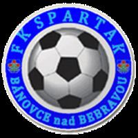 FK Spartak Bánovce nad Bebravou httpsuploadwikimediaorgwikipediaenthumb2