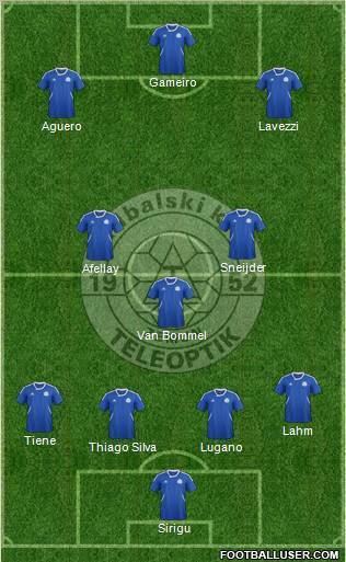 FK Teleoptik All FK Teleoptik Zemun Serbia Football Formations