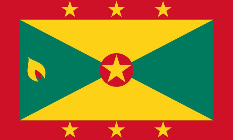 Flag of Grenada httpsuploadwikimediaorgwikipediacommonsthu