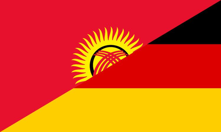 Flag of Kyrgyzstan FileFlag of Kyrgyzstan and Germanysvg Wikimedia Commons