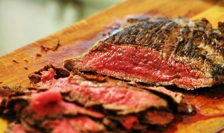 Flank steak assetssimplyrecipescomwpcontentuploads20080