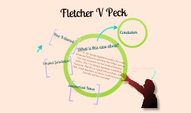 Fletcher v. Peck Fletcher V Peck by AP Ush on Prezi