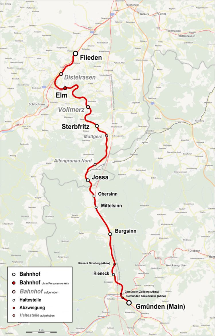 Flieden–Gemünden railway