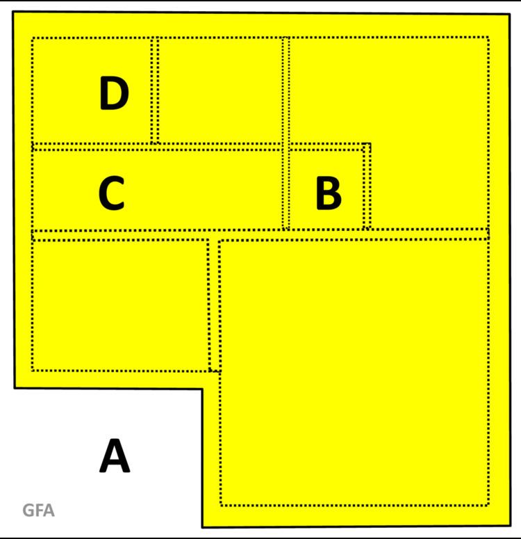 Floor area (building)