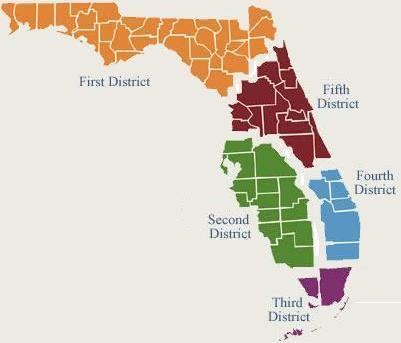 Florida District Courts of Appeal