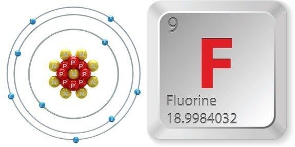 Fluorine Facts About Fluorine
