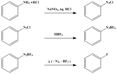 Fluorobenzene CV2P0295gif