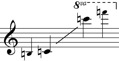 Flute method