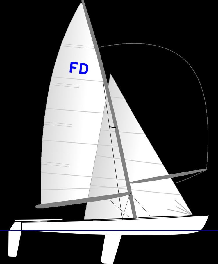 Flying Dutchman (dinghy)