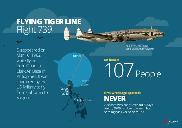 Flying Tiger Line Flight 739 MH370 Other planes that39ve disappeared