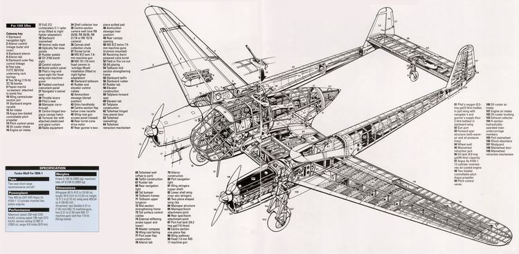 Focke-Wulf Fw 189 FockeWulf Fw 189 39Uhu39 Page 2 Implemented Suggestions War