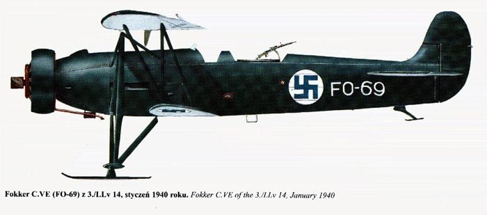 Fokker C.V WINGS PALETTE Fokker CV Finland