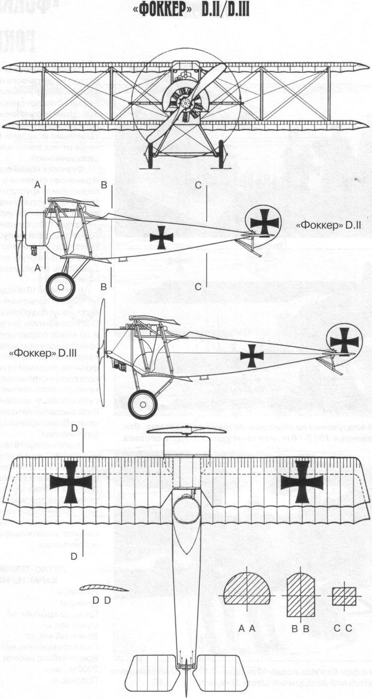 Fokker D.III Fokker DIII