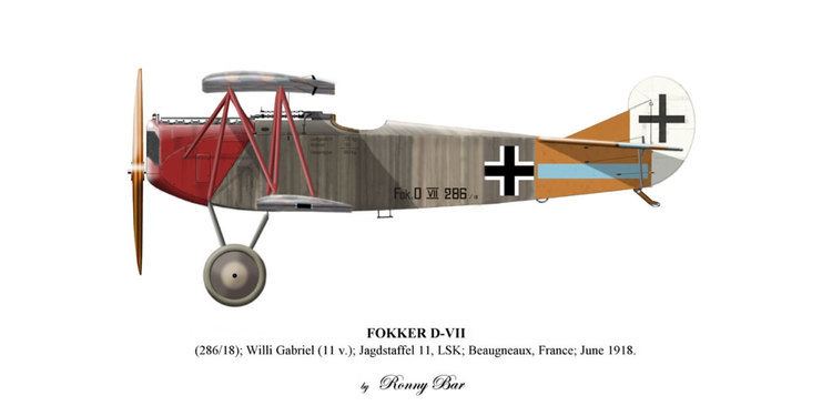 Fokker D.VII WINGS PALETTE Fokker DVII Germany WWI
