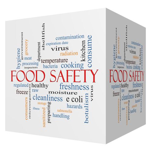 Food Safety Act 1990 wwwlawandlegalcoukwpcontentuploads201608f