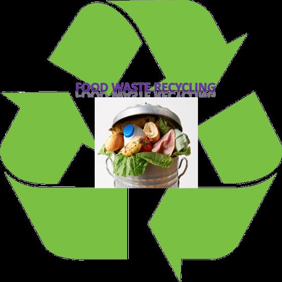 Food waste recycling in Hong Kong