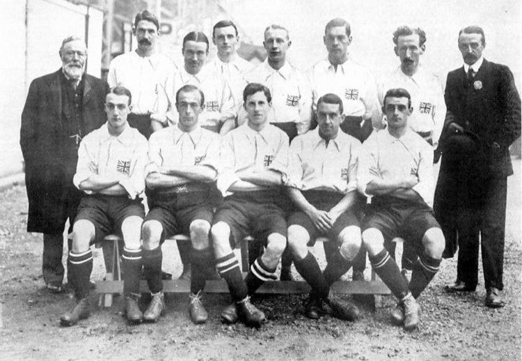 Football at the 1908 Summer Olympics – Men's team squads