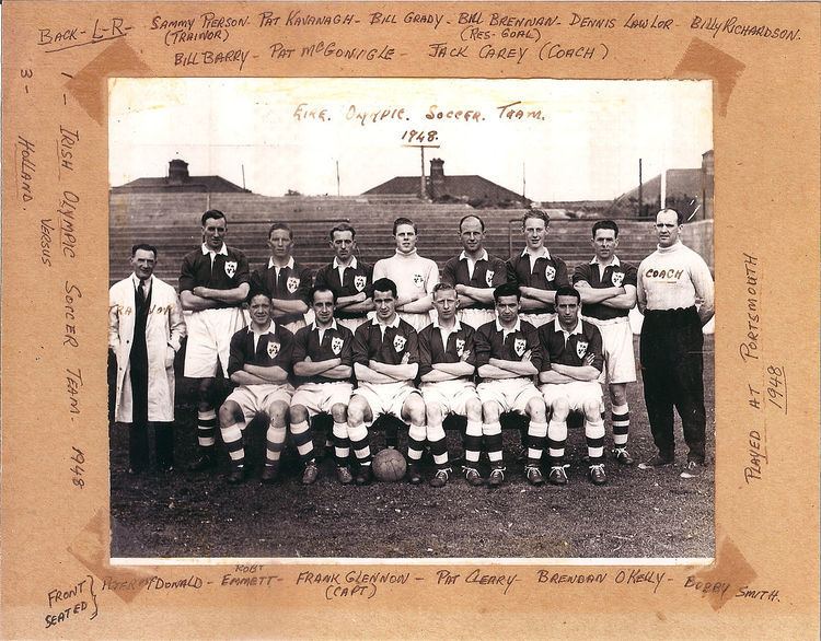 Football at the 1948 Summer Olympics – Men's team squads