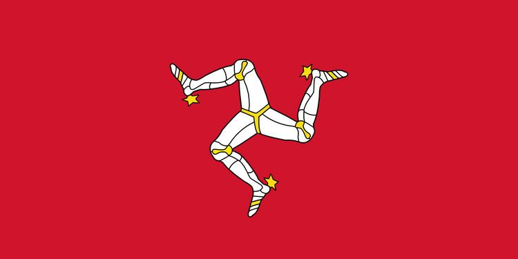 Football in the Isle of Man