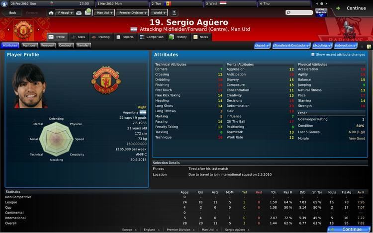 Football Manager 2010 My Man Utd in FM 2010 Patch 103