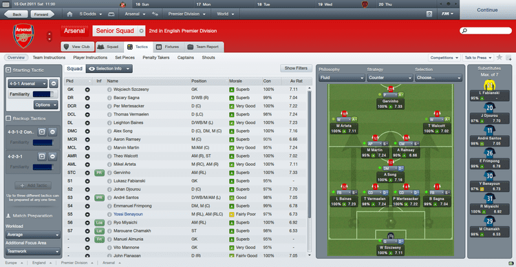 Football Manager 2012 Football Manager 2012 Arsenal Thread Page 15