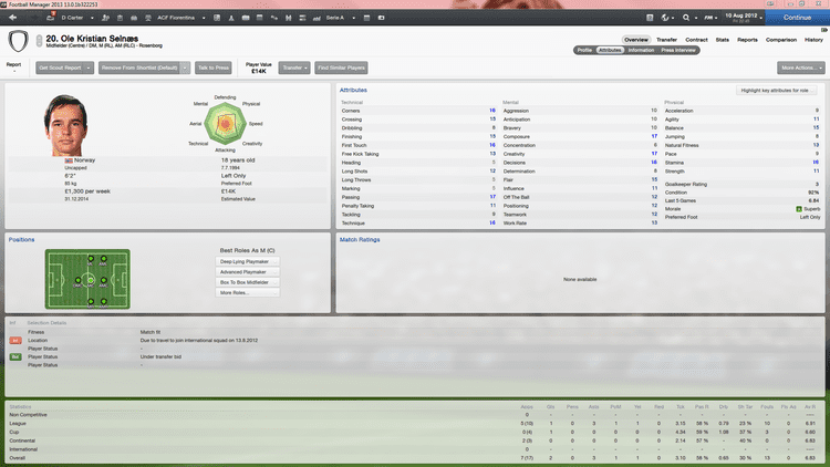 Football Manager 2013 Football Manager 2013 ultimate best player list