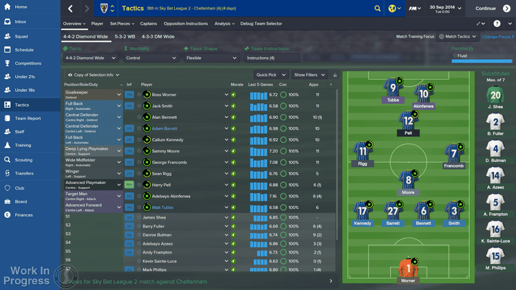 Football Manager 2015 Football Manager 2015 Review GameSpot